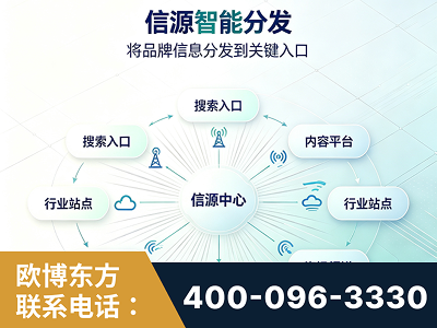永城-信源智能分发