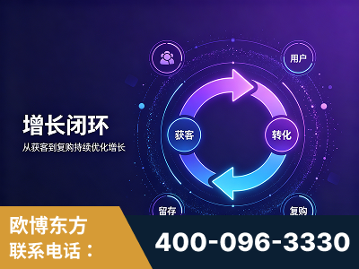 永城-服务有保障，一企一案深度诊断