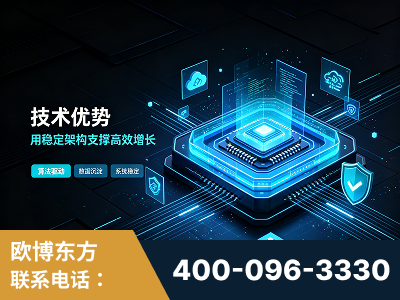 永城-技术优势：全网语义优化先驱者，自研多个系统确保技术先进性